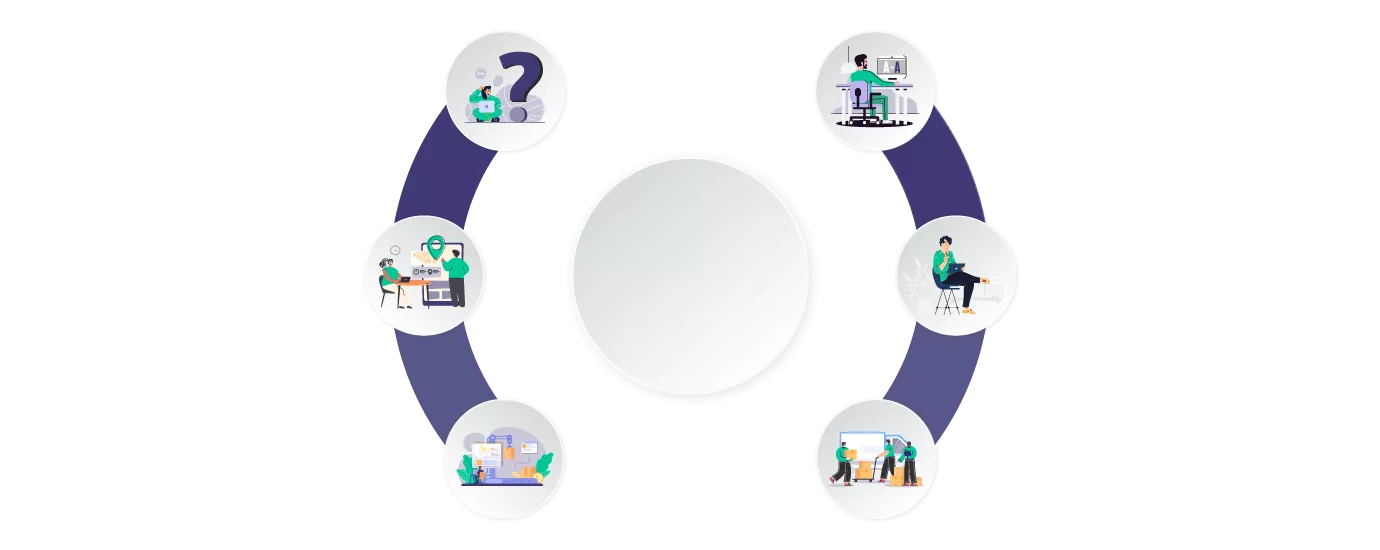 This image illustrates a circle graphic with stick figures sitting around it. The figures could represent people in a meeting, group discussion, or brainstorming session for creating personalized mylar bags for valueable clients.