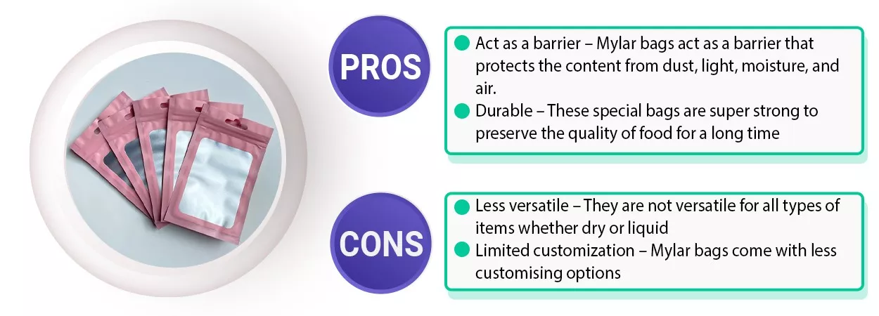 The-Pros-and-Cons-of-Mylar-Bag