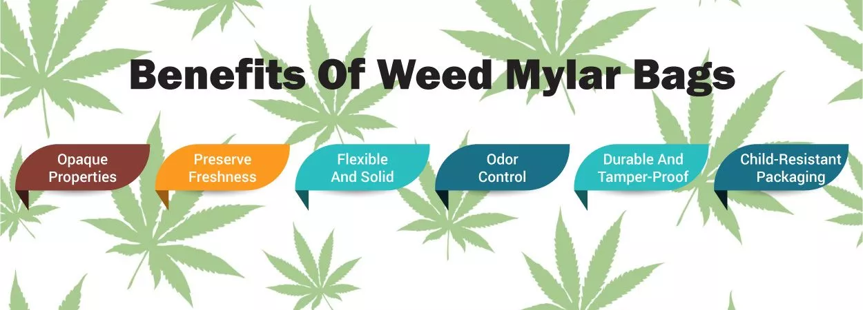 Benefits-Of-Weed-Mylar-Bags